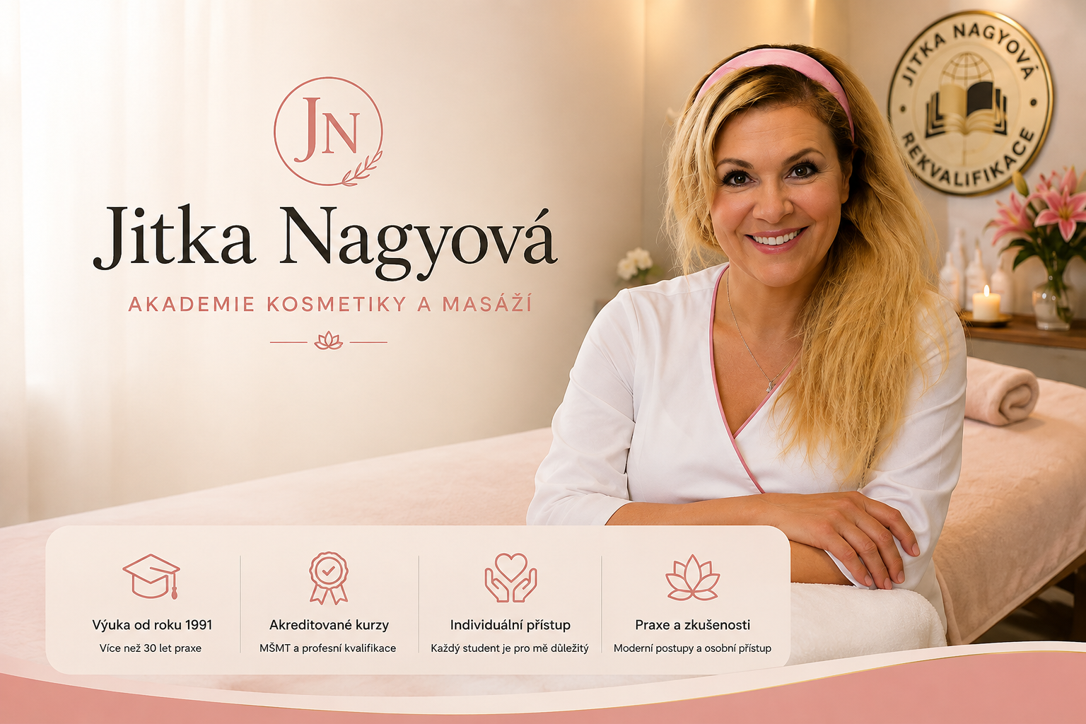 Jitka Nagyová